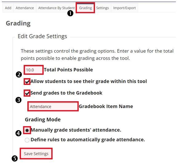 Step 1 highlights the 'Grading' tab where the Grading page shows up once clicked. Step 2 highlights the area where you can edit the number of total points possible, as well as some other options. Step 3 highlights the text box where you can name the gradebook item. Step 4 highlights the options of either manually or automatically gradiing students' attendance. Step 5 highlights the 'Save Settings' button which confirms all changes that you made to the grading settings.