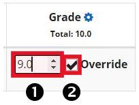 Step 1 highlights the text box where you can change grades manually or view the grade if it is automatic. Step 2 highlights the checkbox that allows you to override a grade, if using automatic grading.