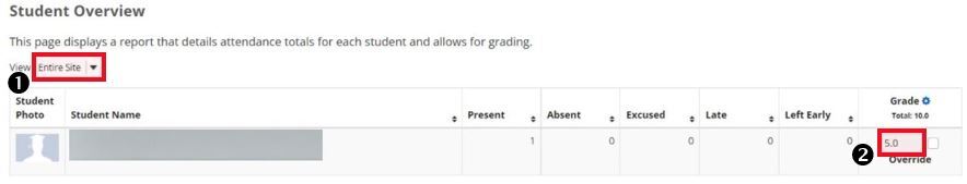 The student overview page is shown. There is a red box that highlights the 'View' dropdown menu, as well as a '1' next to it, denoting instruction step 1. Below this dropdown option is a table with student attendance data. There is a 'Grade' column, in which there is a red box highlighting the location mentioned in instruction step 2.